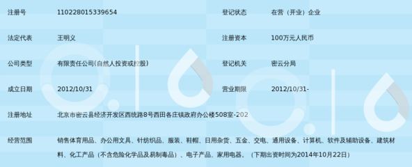 博沃尼克(北京)運(yùn)動(dòng)用品有限責(zé)任公司針紡織品業(yè)務(wù)概述